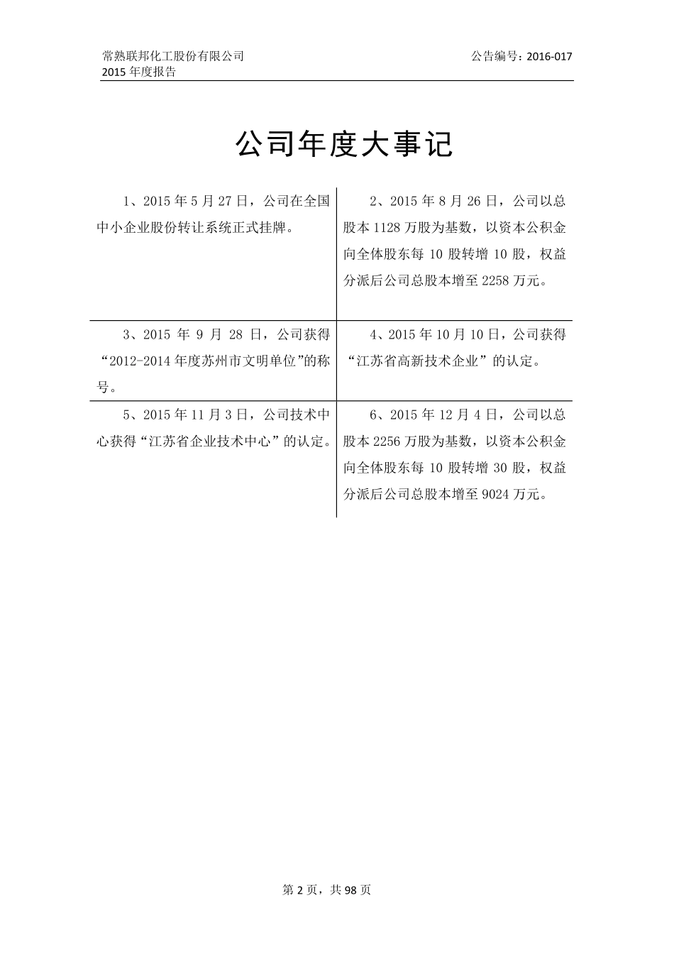 832517_2015_联邦化工_2015年年度报告_2016-04-21.pdf_第2页