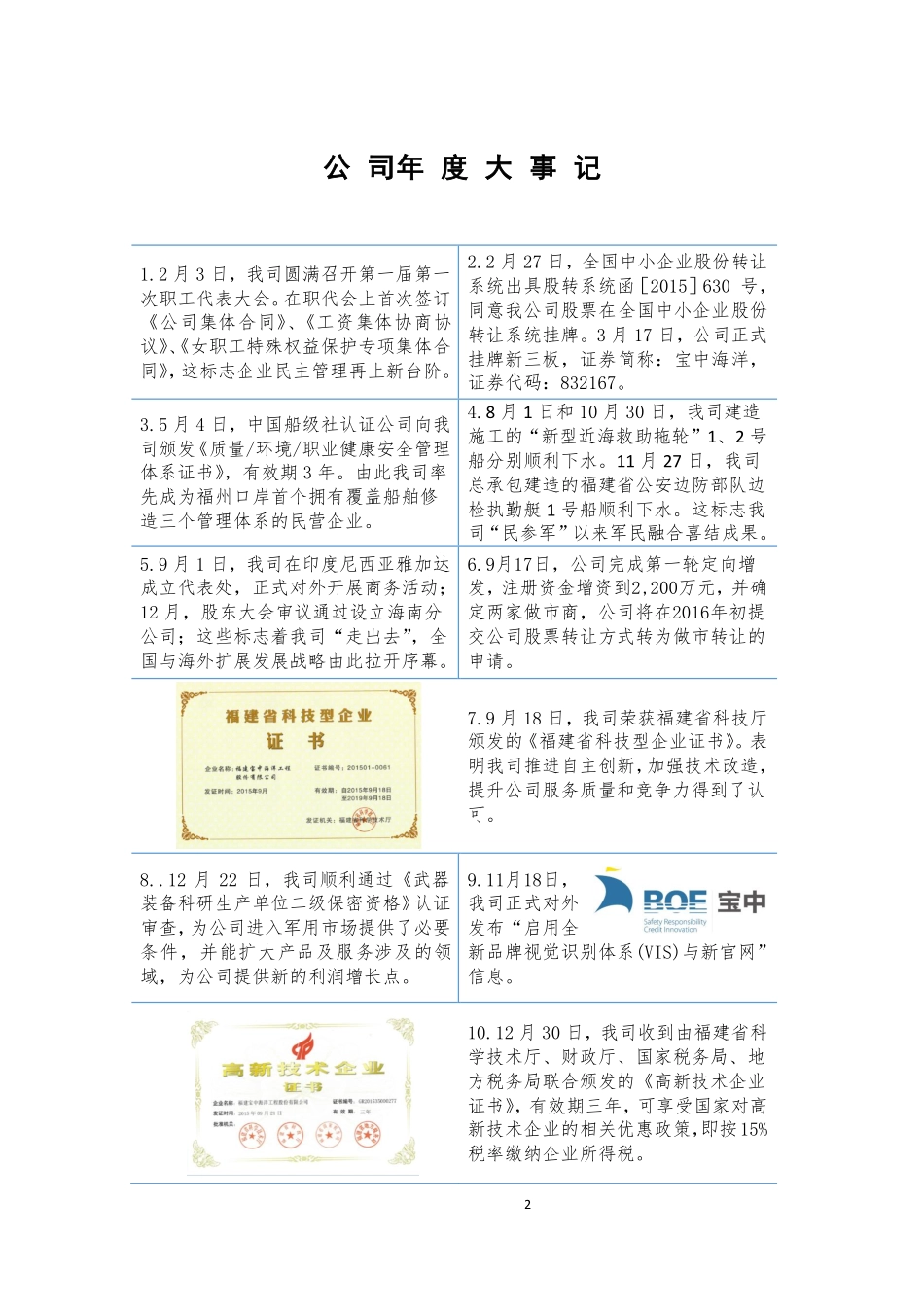 832167_2015_宝中海洋_2015年年度报告_2016-03-24.pdf_第2页