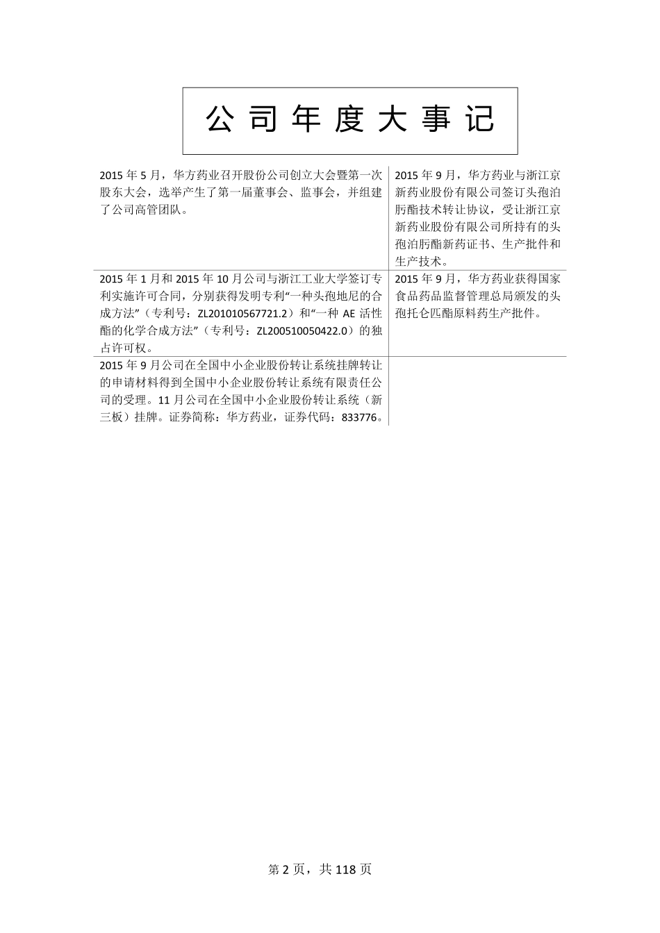 833776_2015_华方药业_2015年年度报告_2016-03-29.pdf_第2页