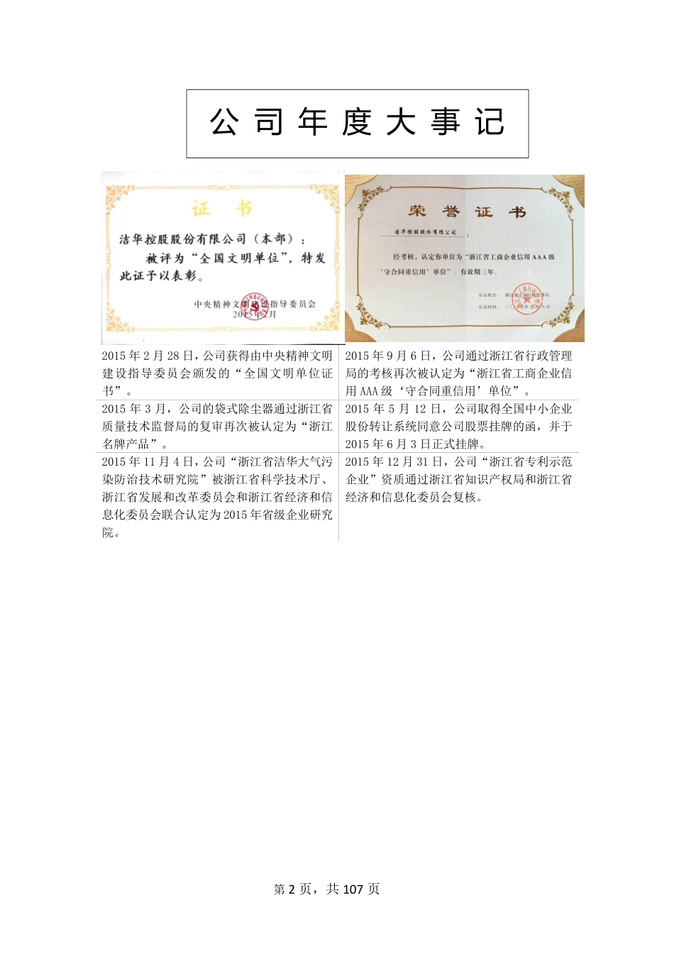 832537_2015_洁华控股_2015年年度报告_2016-04-21.pdf_第2页