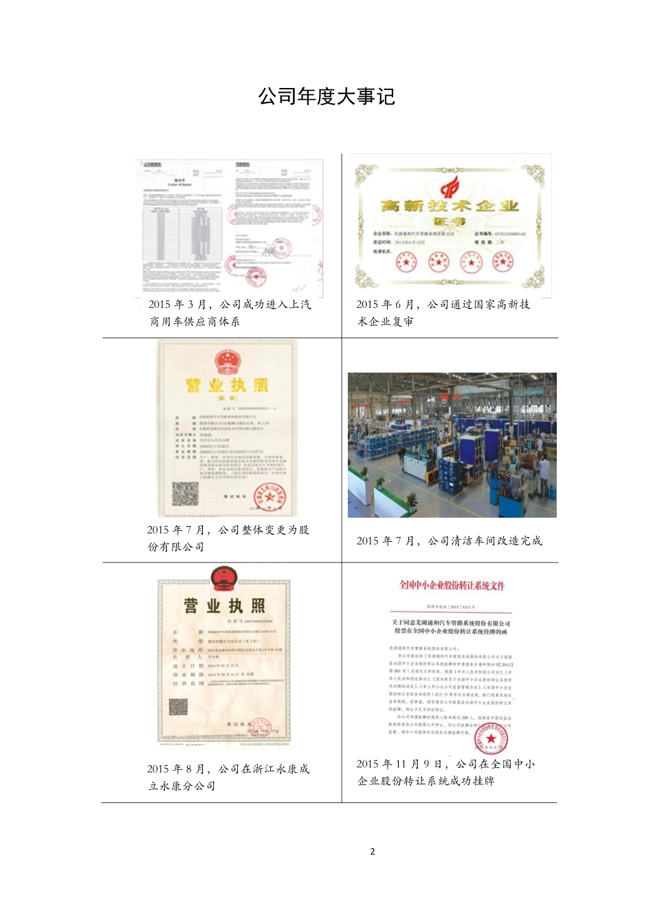 833853_2015_通和股份_2015年年度报告_2016-04-05.pdf_第2页