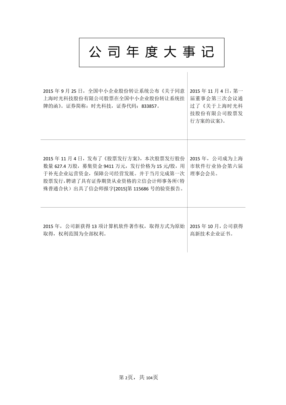 833857_2015_时光科技_2015年年度报告_2016-03-28.pdf_第2页