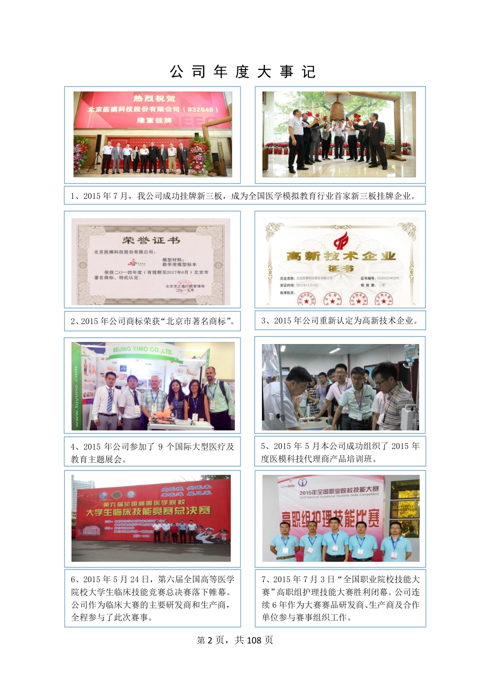 832649_2015_医模科技_2015年年度报告_2016-04-27.pdf_第2页