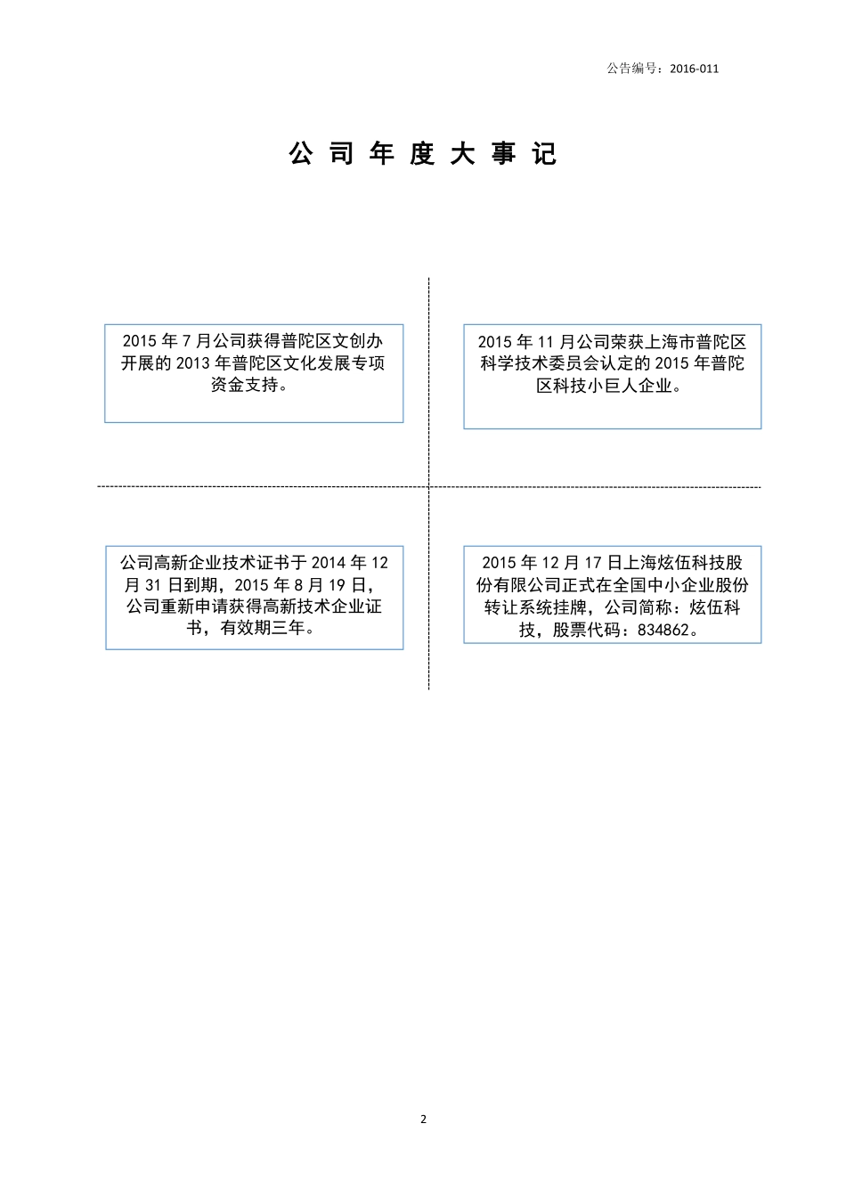 834862_2015_炫伍科技_2015年年度报告_2016-04-19.pdf_第2页