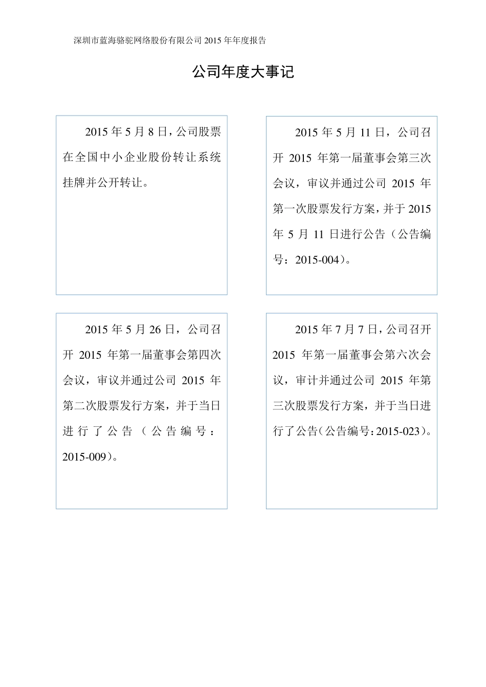 832444_2015_蓝海骆驼_2015年年度报告_2016-02-28.pdf_第2页