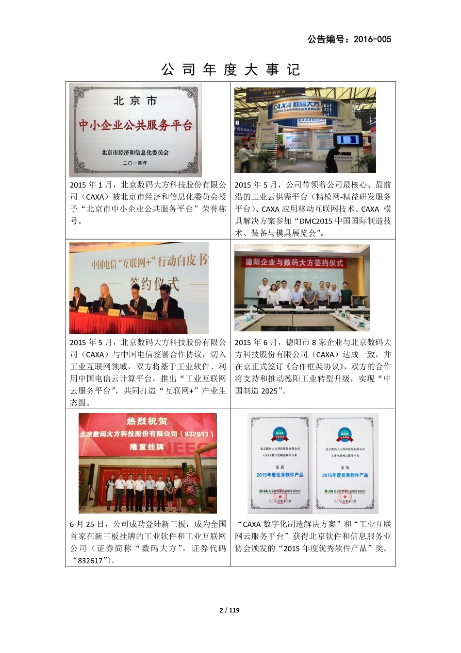 832617_2015_数码大方_2015年年度报告_2016-04-25.pdf_第2页