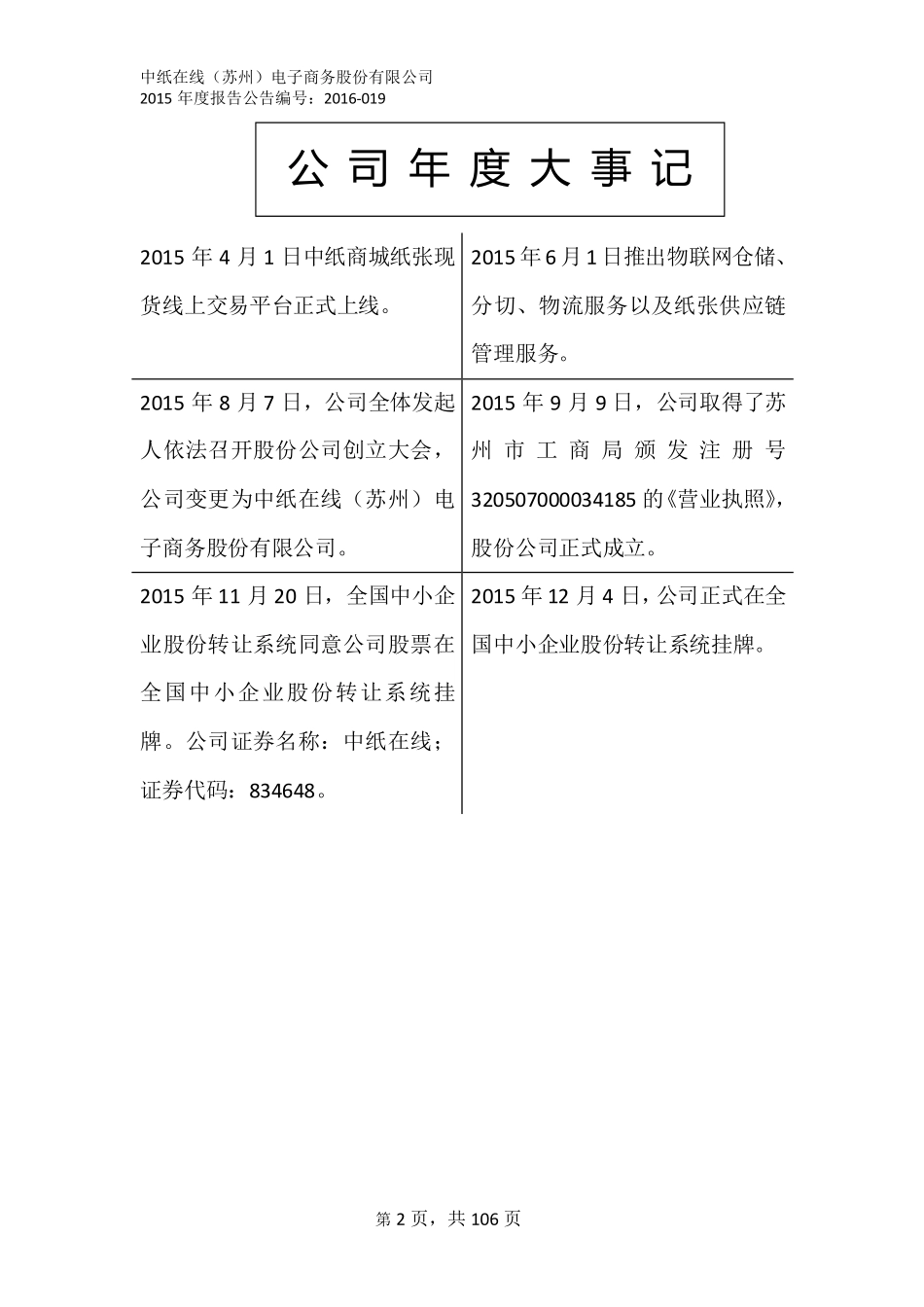 834648_2015_中纸在线_2015年年度报告_2016-04-14.pdf_第2页