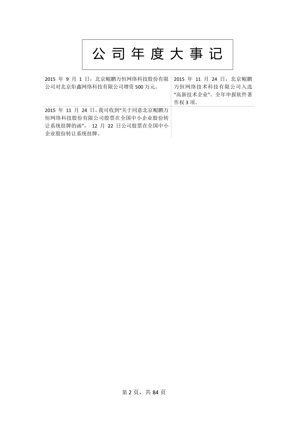 834746_2015_鲲鹏万恒_北京鲲鹏万恒网络科技股份有限公司2015年年度报告_2016-04-07.pdf_第2页