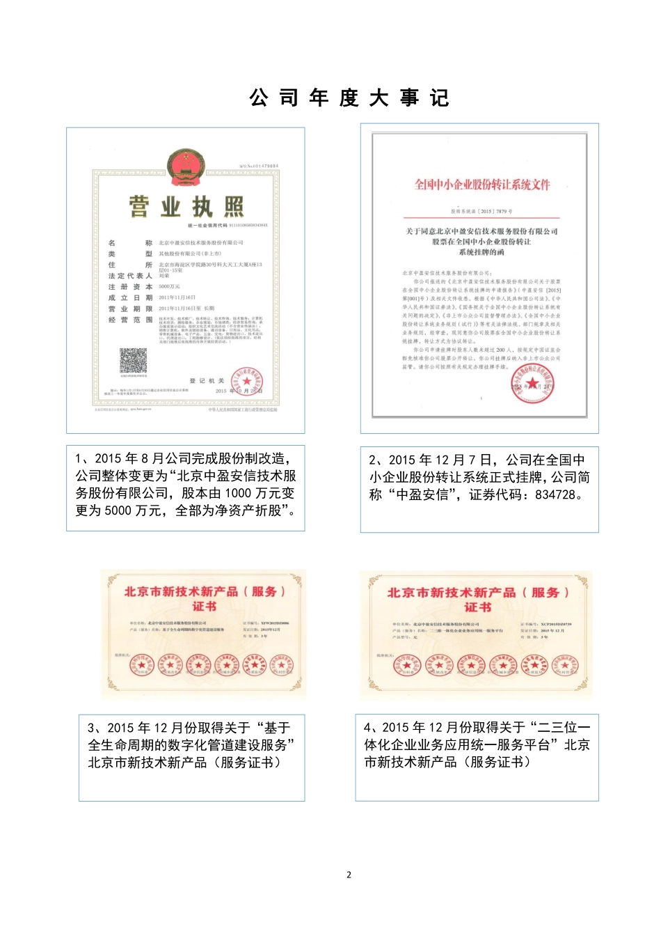 834728_2015_中盈安信_2015年年度报告_2016-04-25.pdf_第2页