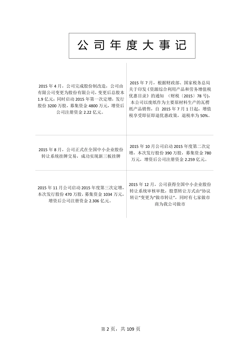 833300_2015_利树股份_2015年年度报告_2016-03-27.pdf_第2页