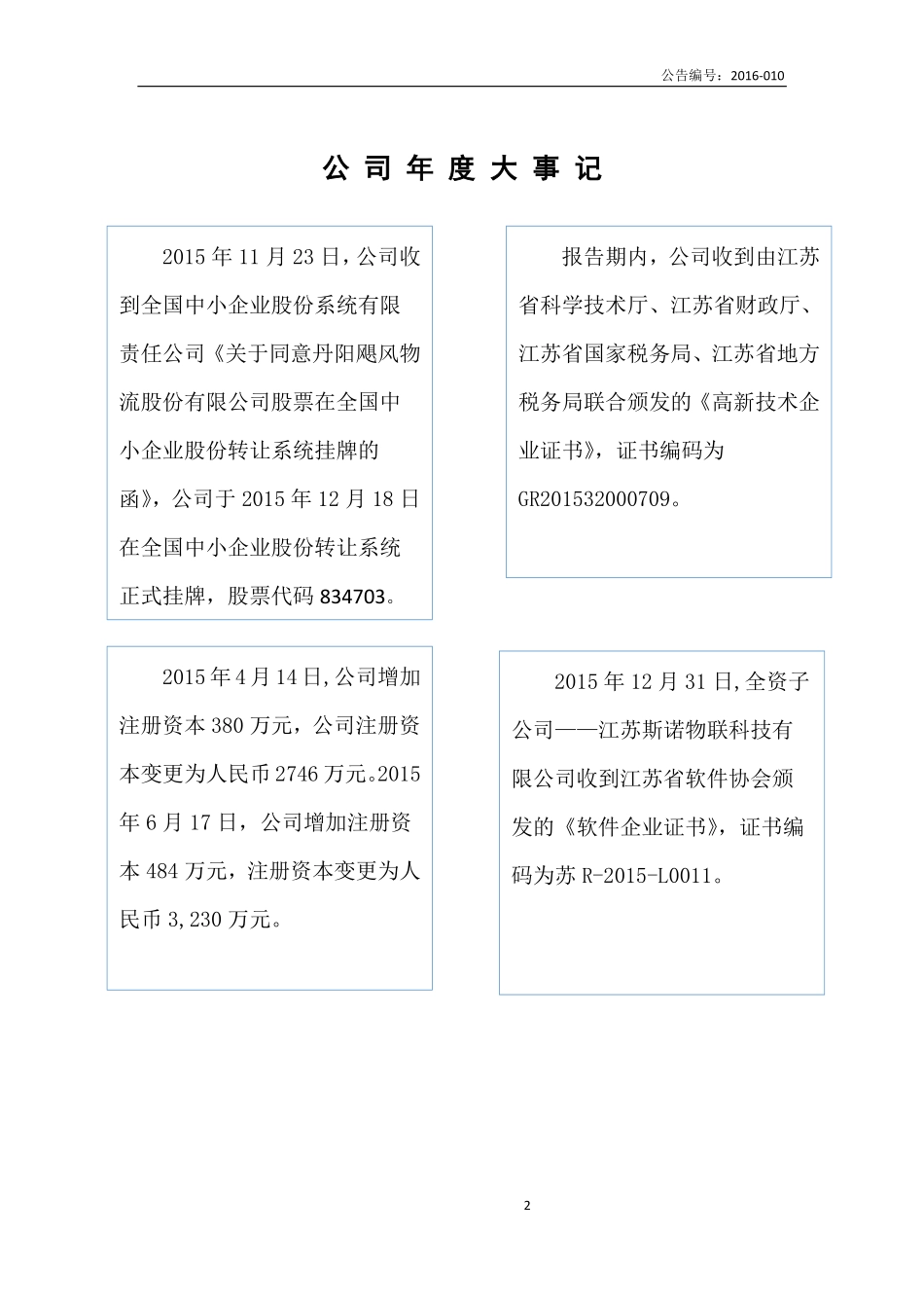 834703_2015_飓风股份_2015年年度报告_2016-03-29.pdf_第2页