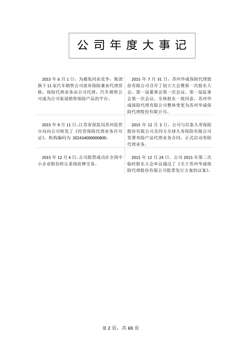 834775_2015_华成保险_2015年年度报告_2016-03-17.pdf_第2页