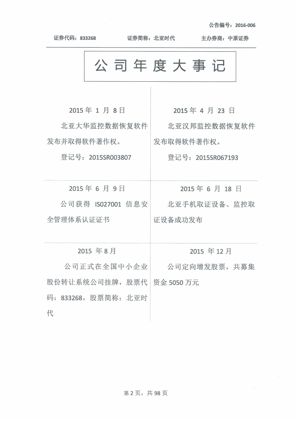 833268_2015_北亚时代_北京北亚时代科技股份有限公司2015年年度报告_2016-02-29.pdf_第2页