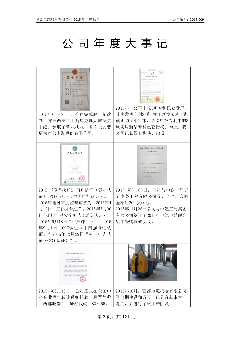833255_2015_西部股份_2015年年度报告_2016-04-17.pdf_第2页