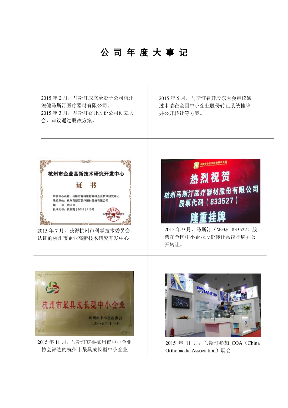 833527_2015_马斯汀_2015年年度报告_2016-04-26.pdf_第2页