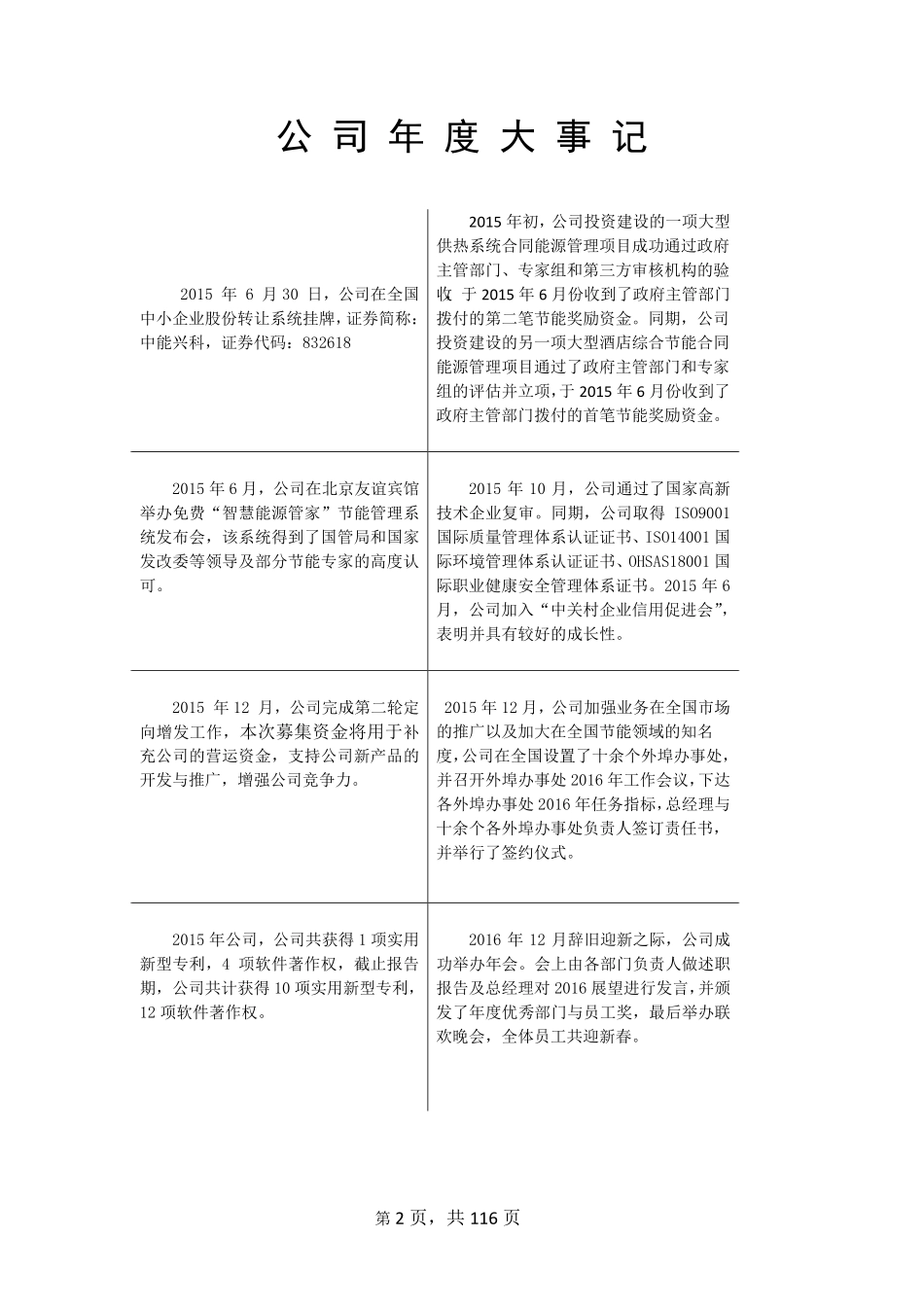 832618_2015_中能兴科_2015年年度报告_2016-04-10.pdf_第2页