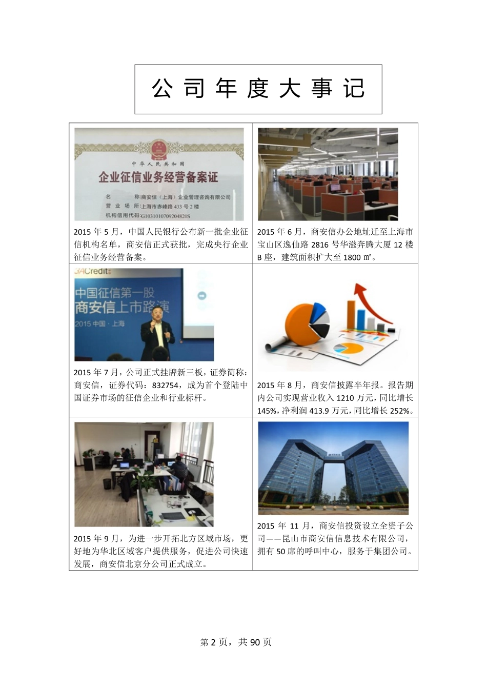 832754_2015_商安信_2015年年度报告_2016-04-14.pdf_第2页