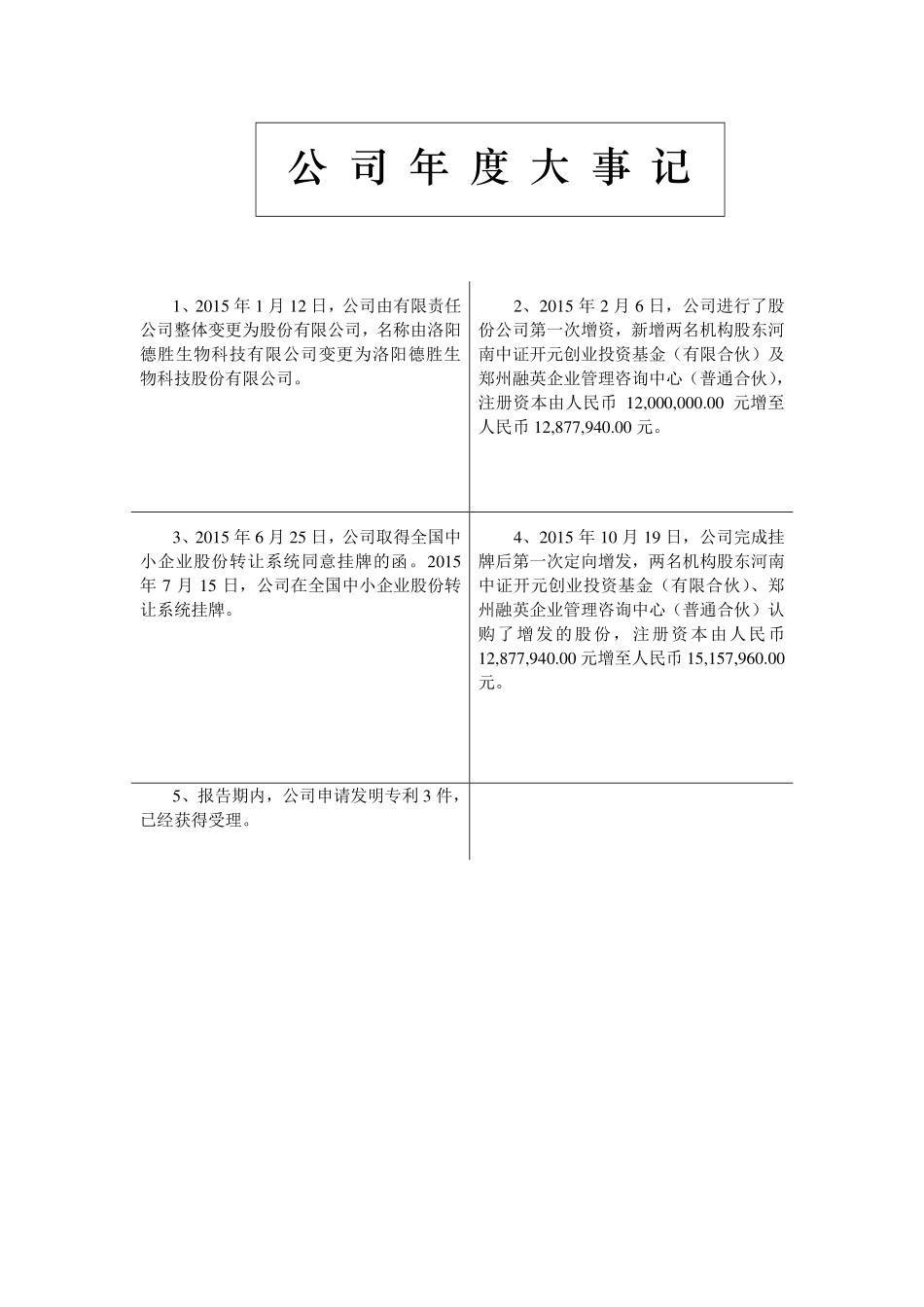 832764_2015_德胜科技_2015年年度报告_2016-03-29.pdf_第2页