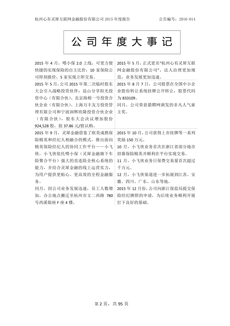 833109_2015_灵犀金融_2015年年度报告_2016-04-20.pdf_第2页