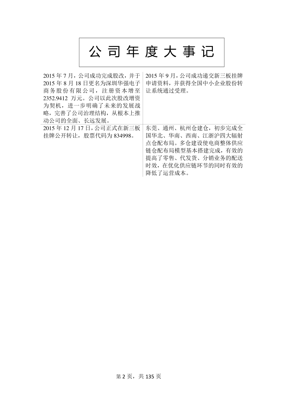 834998_2015_华强电商_2015年年度报告_2016-03-17.pdf_第2页