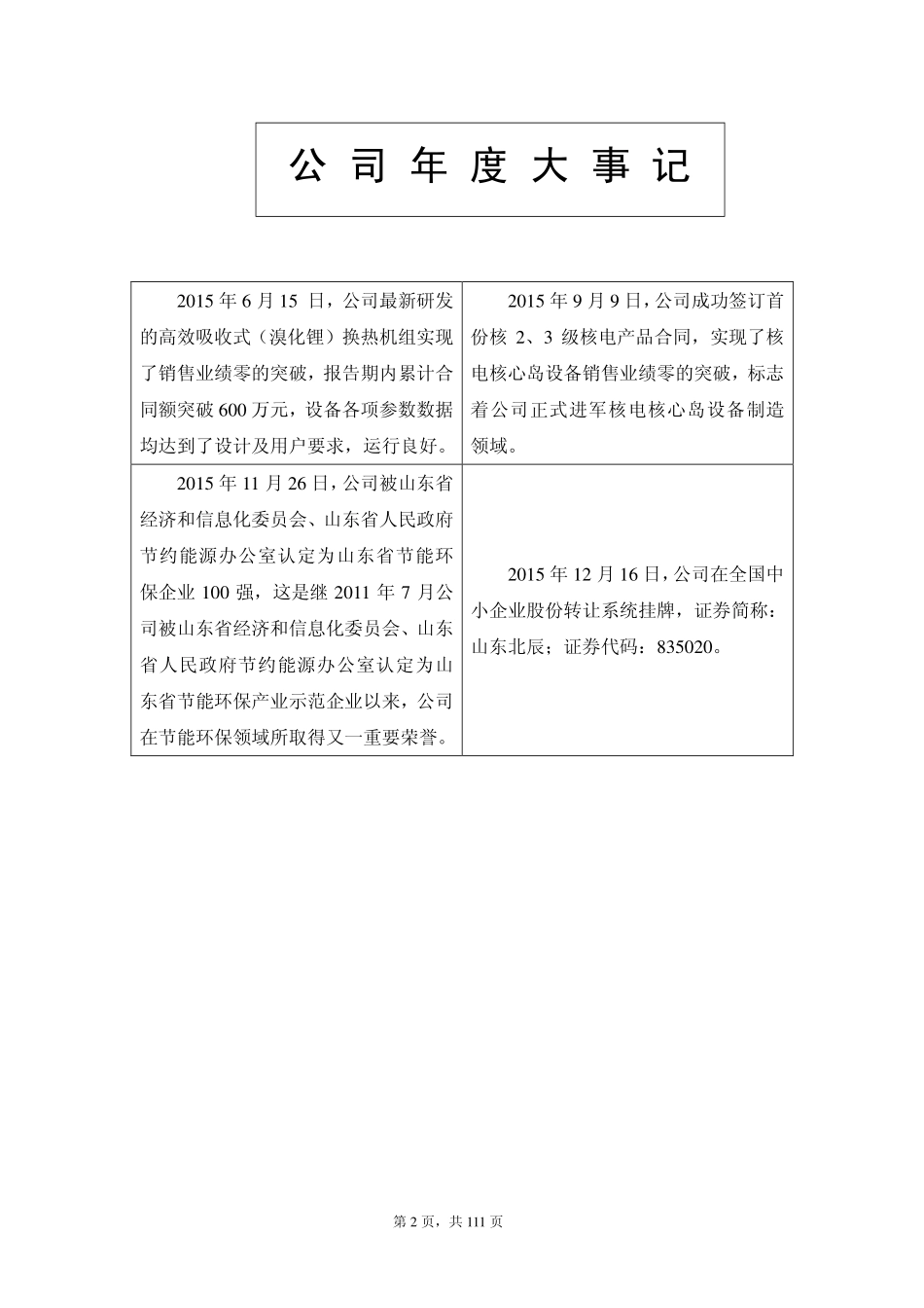 835020_2015_山东北辰_2015年年度报告_2016-03-09.pdf_第2页