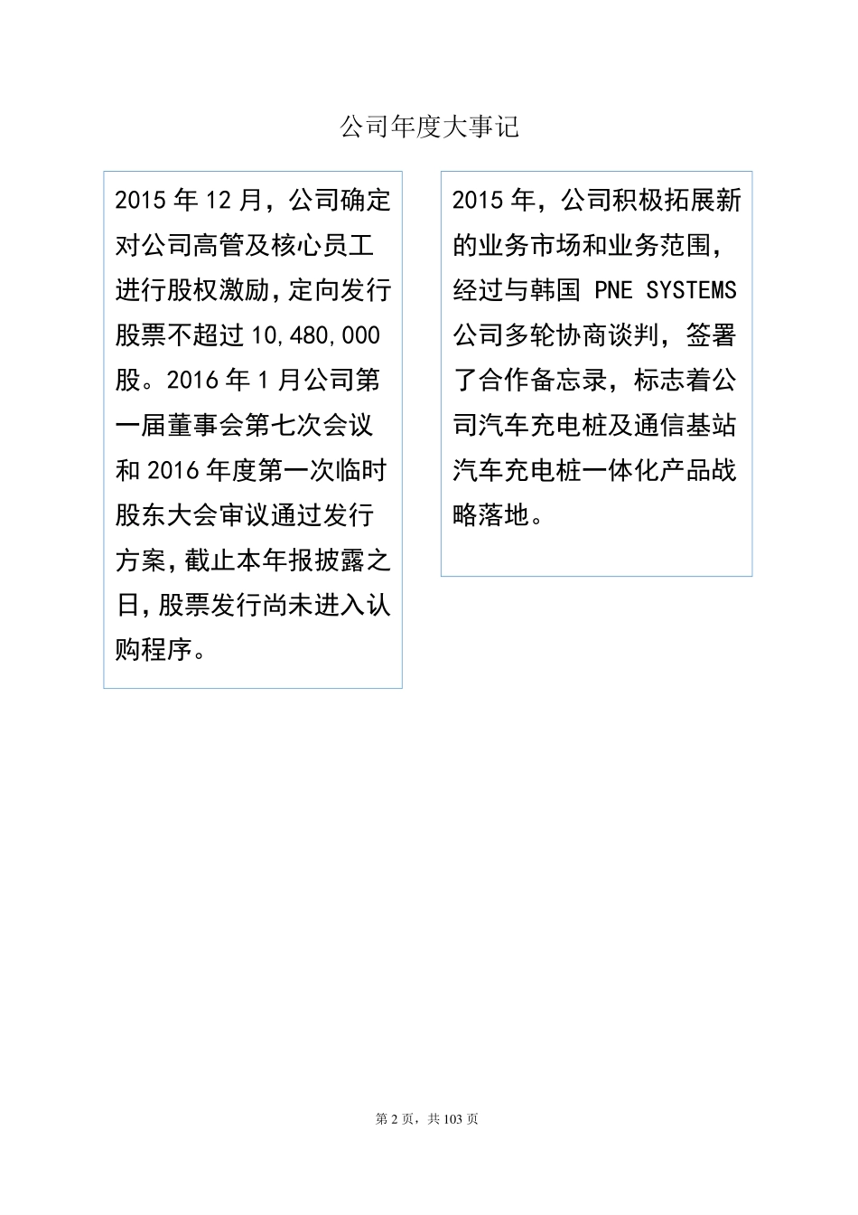 833851_2015_景云祥_2015年度报告_2016-03-30.pdf_第2页