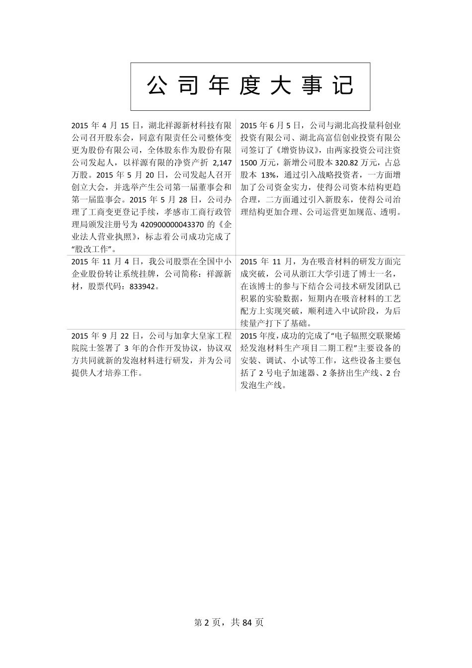 833942_2015_祥源新材_2015年年度报告_2016-03-27.pdf_第2页