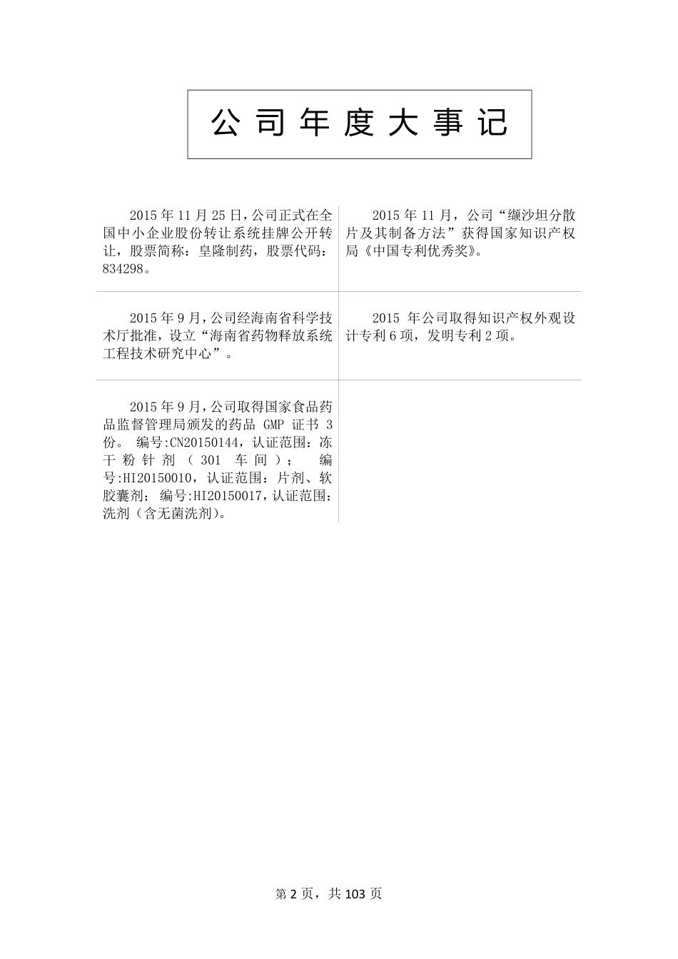 834298_2015_皇隆制药_2015年年度报告_2016-03-30.pdf_第2页