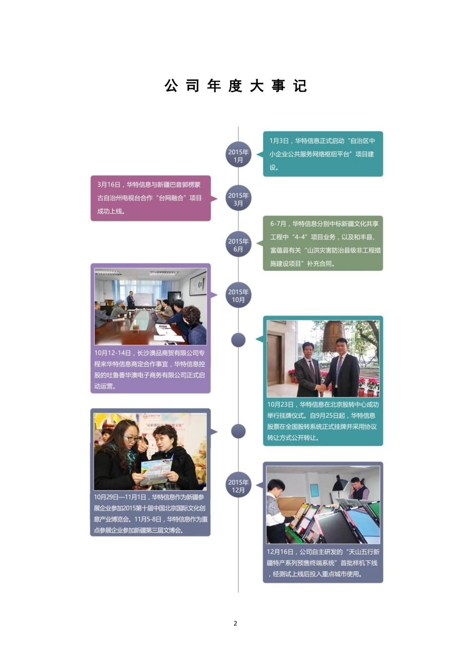 833582_2015_华特信息_2015年年度报告_2016-04-18.pdf_第2页