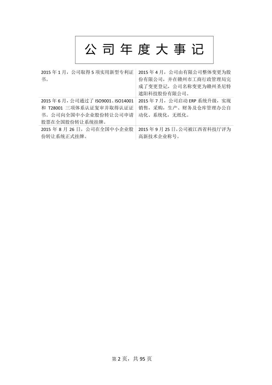 833376_2015_圣尼特_赣州圣尼特遮阳科技股份有限公司2015年年度报告_2016-04-04.pdf_第2页