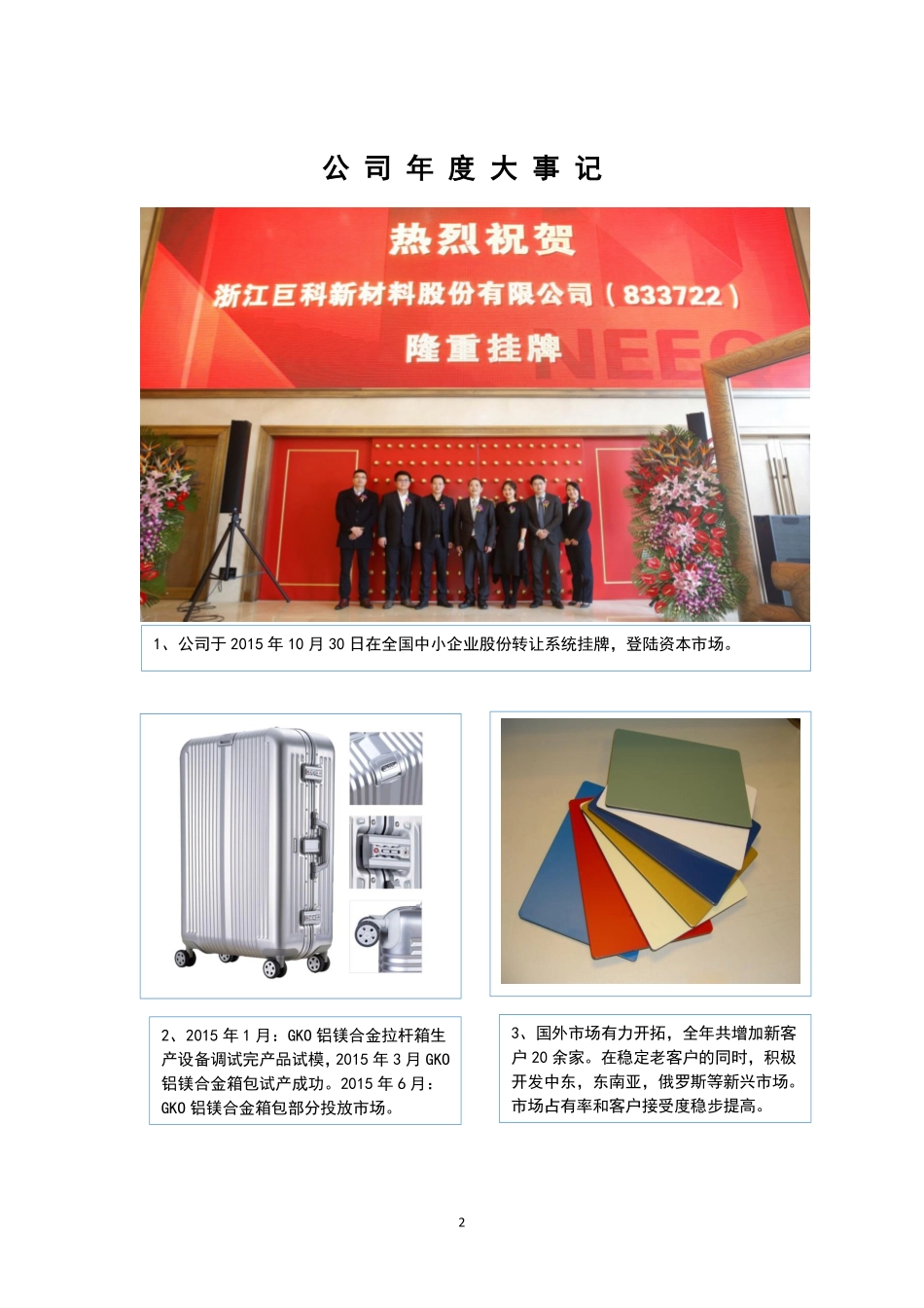 833722_2015_巨科新材_2015年年度报告_2016-04-21.pdf_第2页