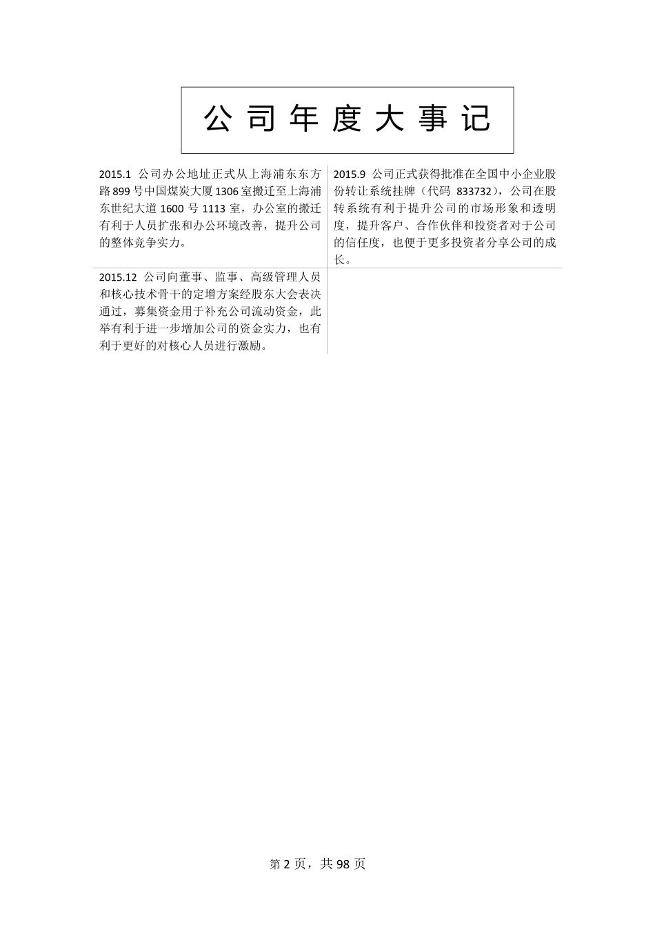 833732_2015_合晟资产_2015年年度报告_2016-03-09.pdf_第2页