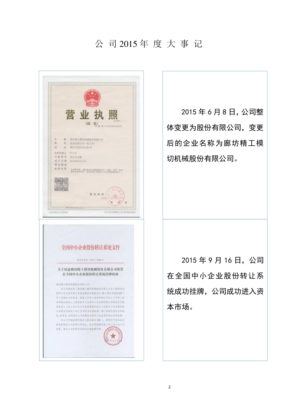 833508_2015_精工股份_2015年年度报告_2016-06-01.pdf_第2页
