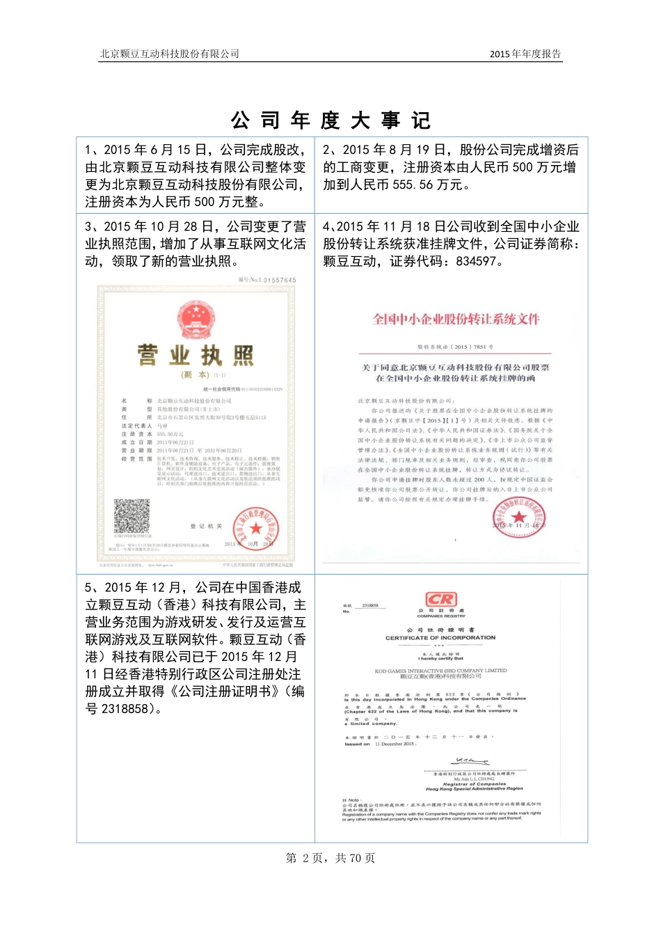 834597_2015_颗豆互动_2015年年度报告_2016-04-17.pdf_第2页