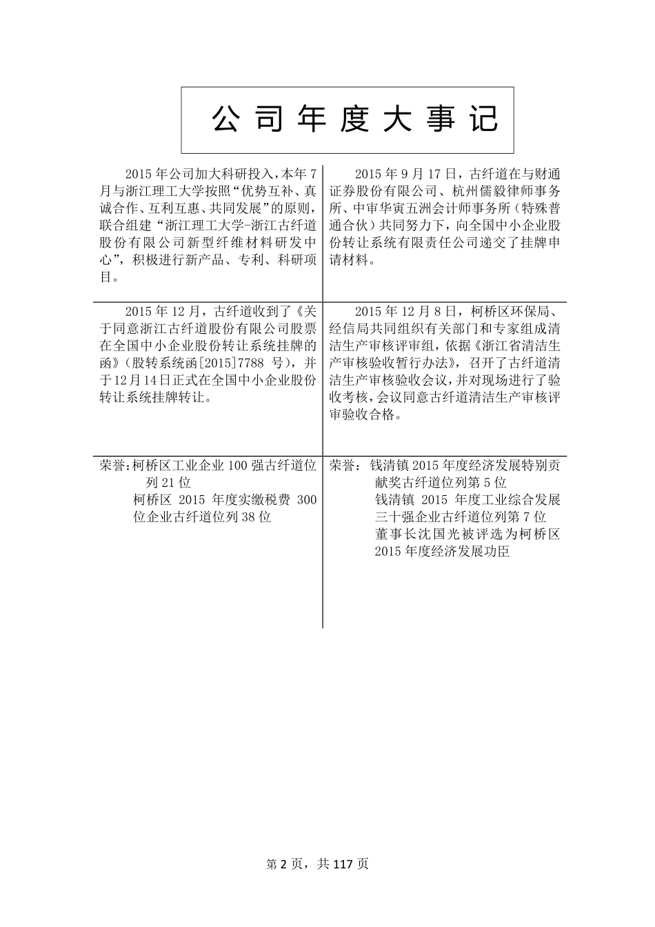 834677_2015_古纤道_2015年年度报告_2016-03-30.pdf_第2页