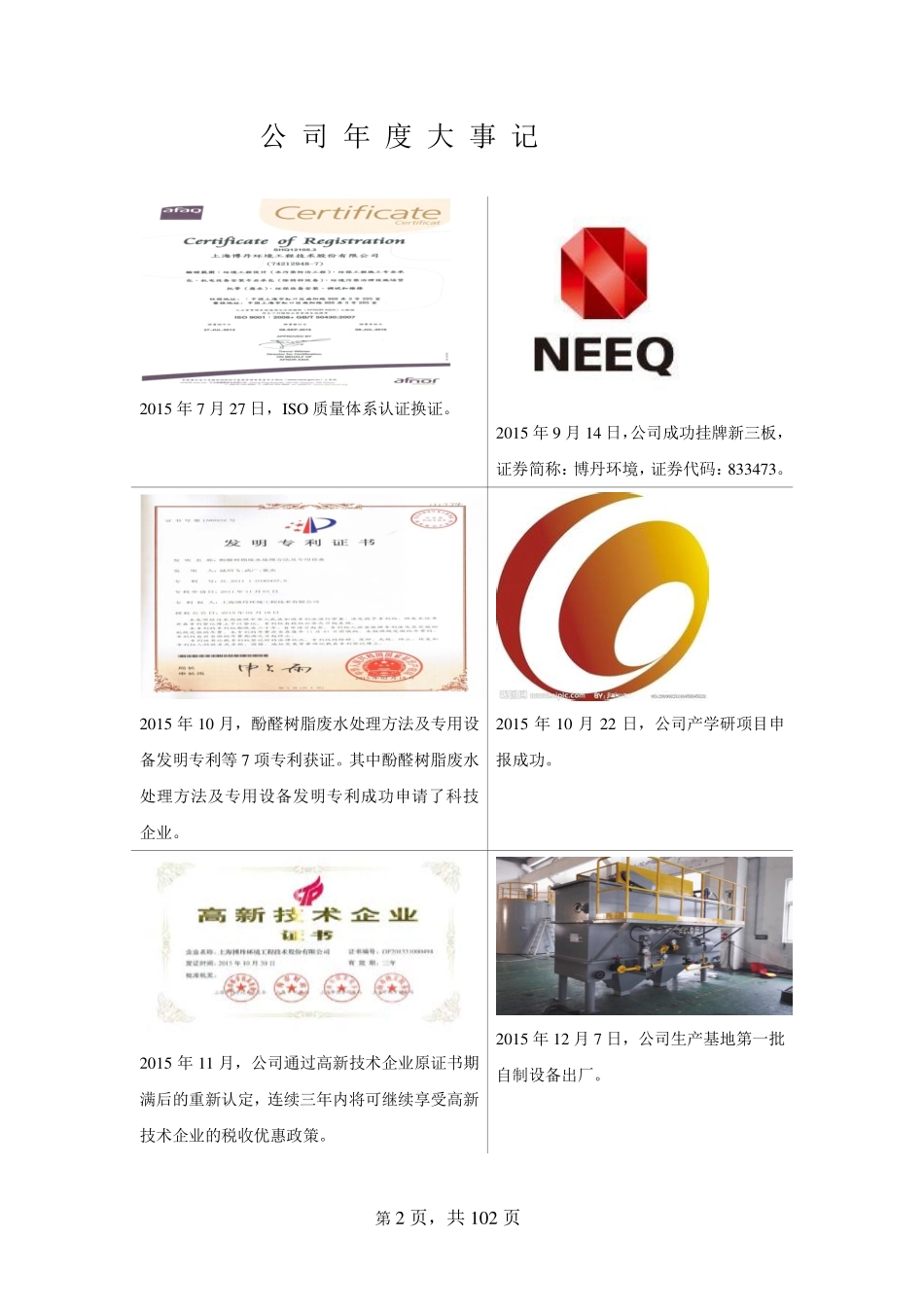 833473_2015_博丹环境_2015年年度报告_2016-04-25.pdf_第2页