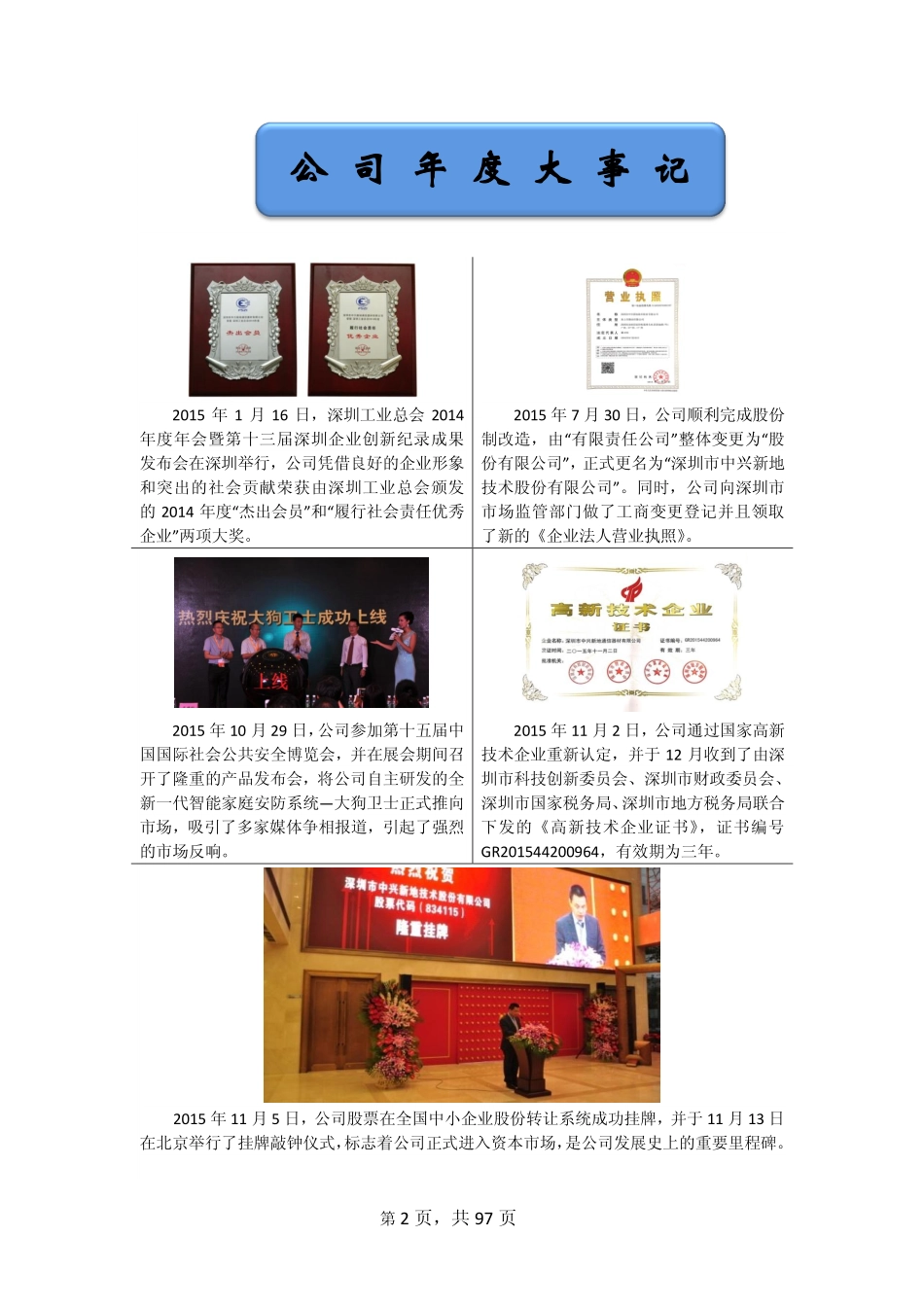 834115_2015_中兴新地_2015年年度报告_2016-03-31.pdf_第2页