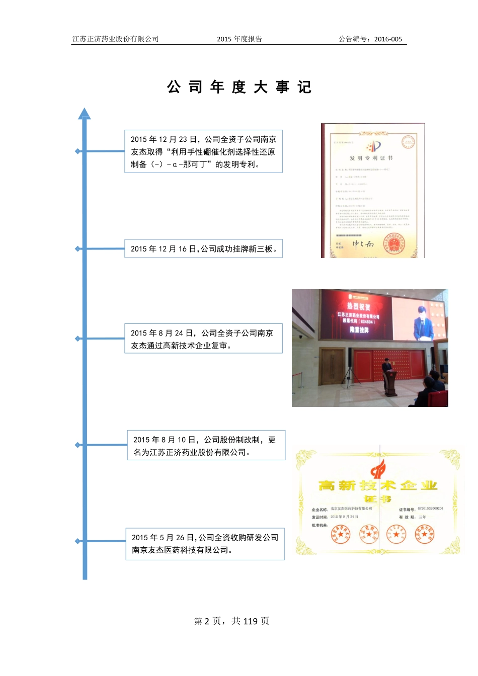 834804_2015_正济药业_2015年年度报告_2016-04-24.pdf_第2页