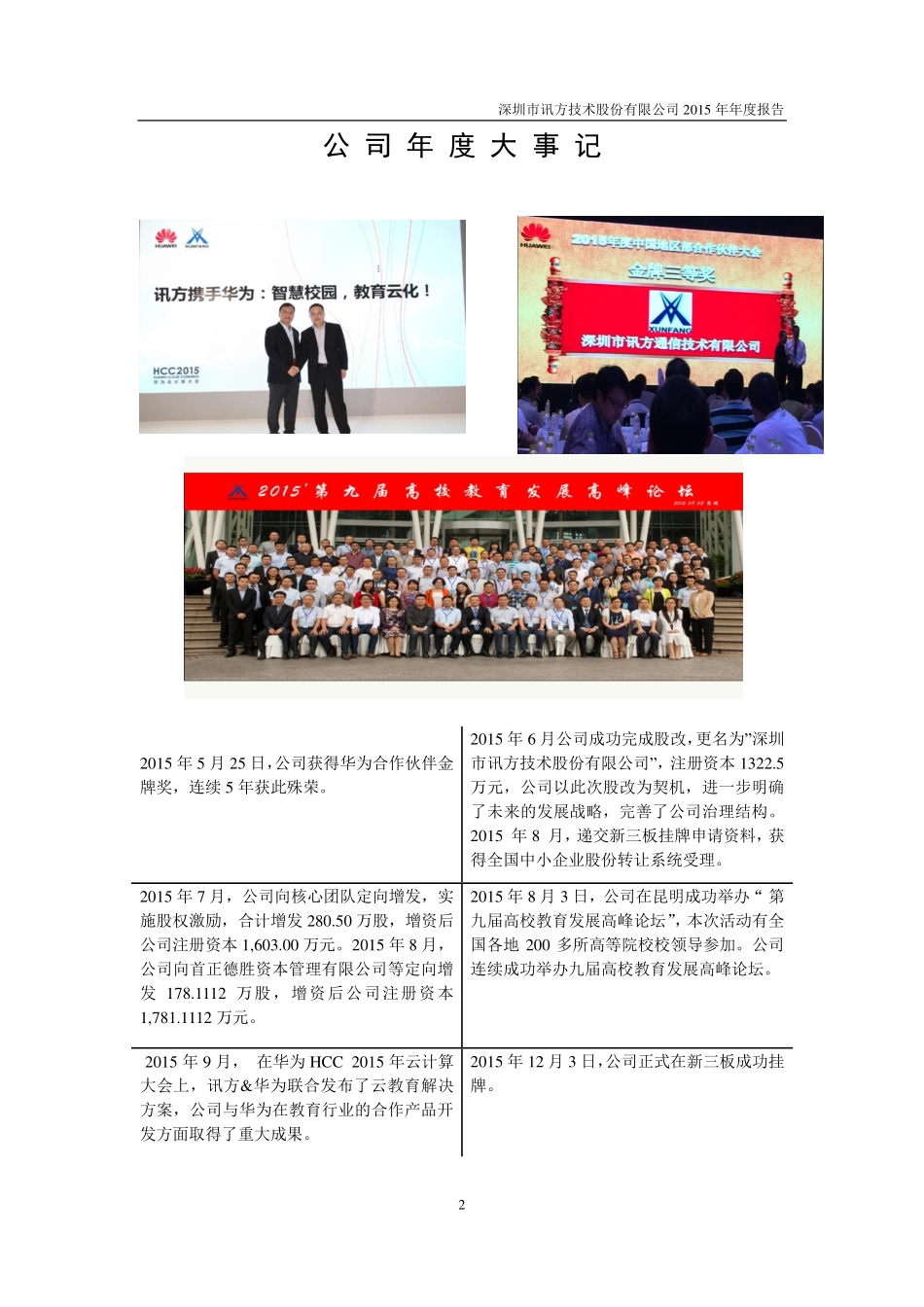 834449_2015_讯方技术_2015年年度报告[2016-017]_2016-03-30.pdf_第2页