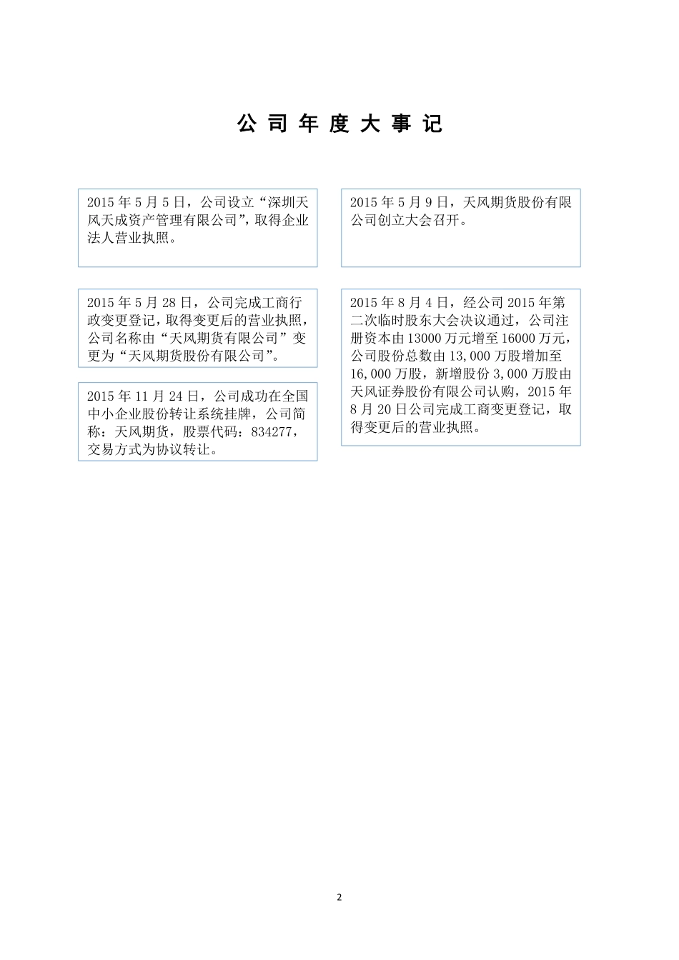 834277_2015_天风期货_2015年年度报告_2016-03-16.pdf_第2页