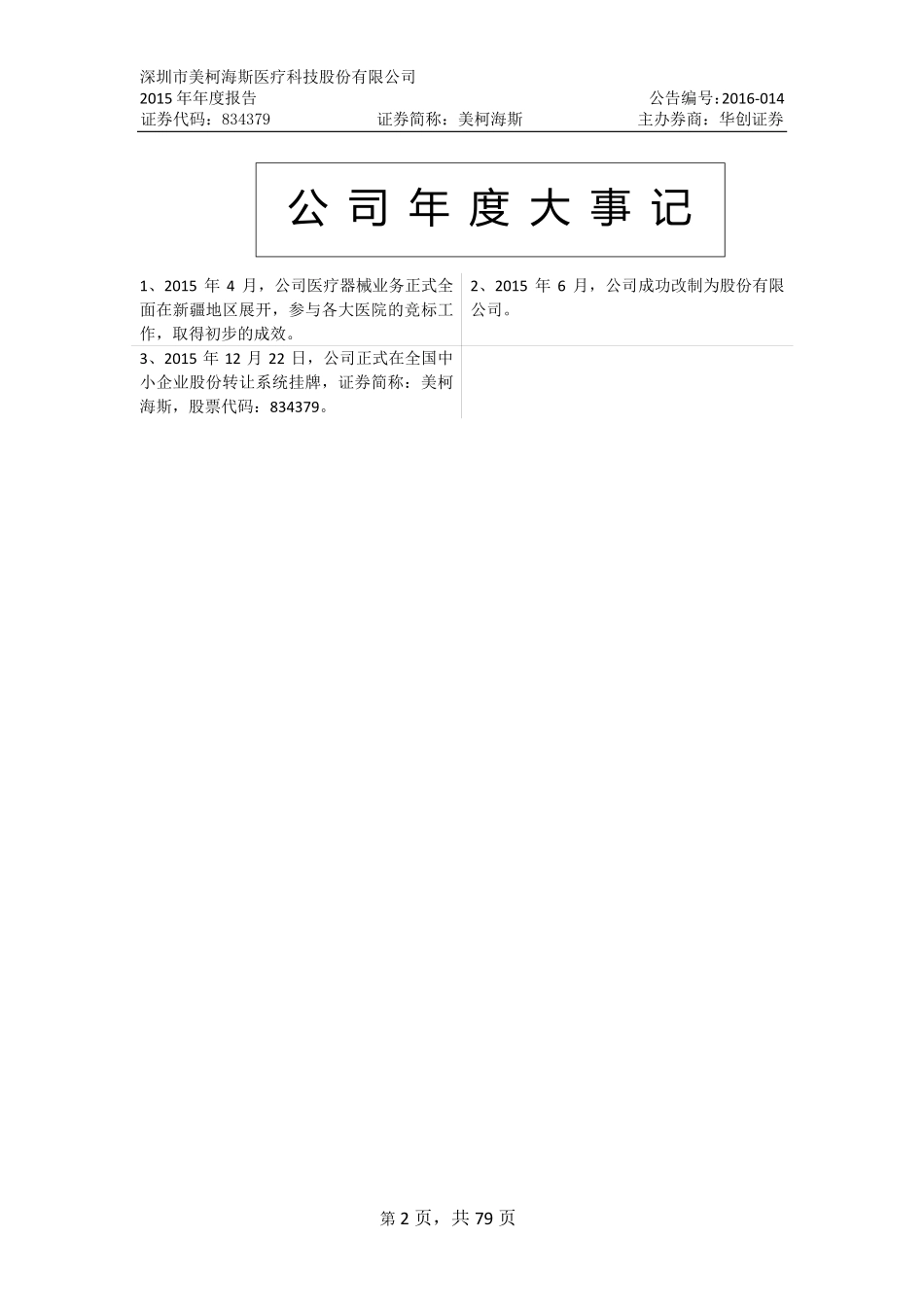 834379_2015_美柯海斯_2015年年度报告_2016-03-30.pdf_第2页