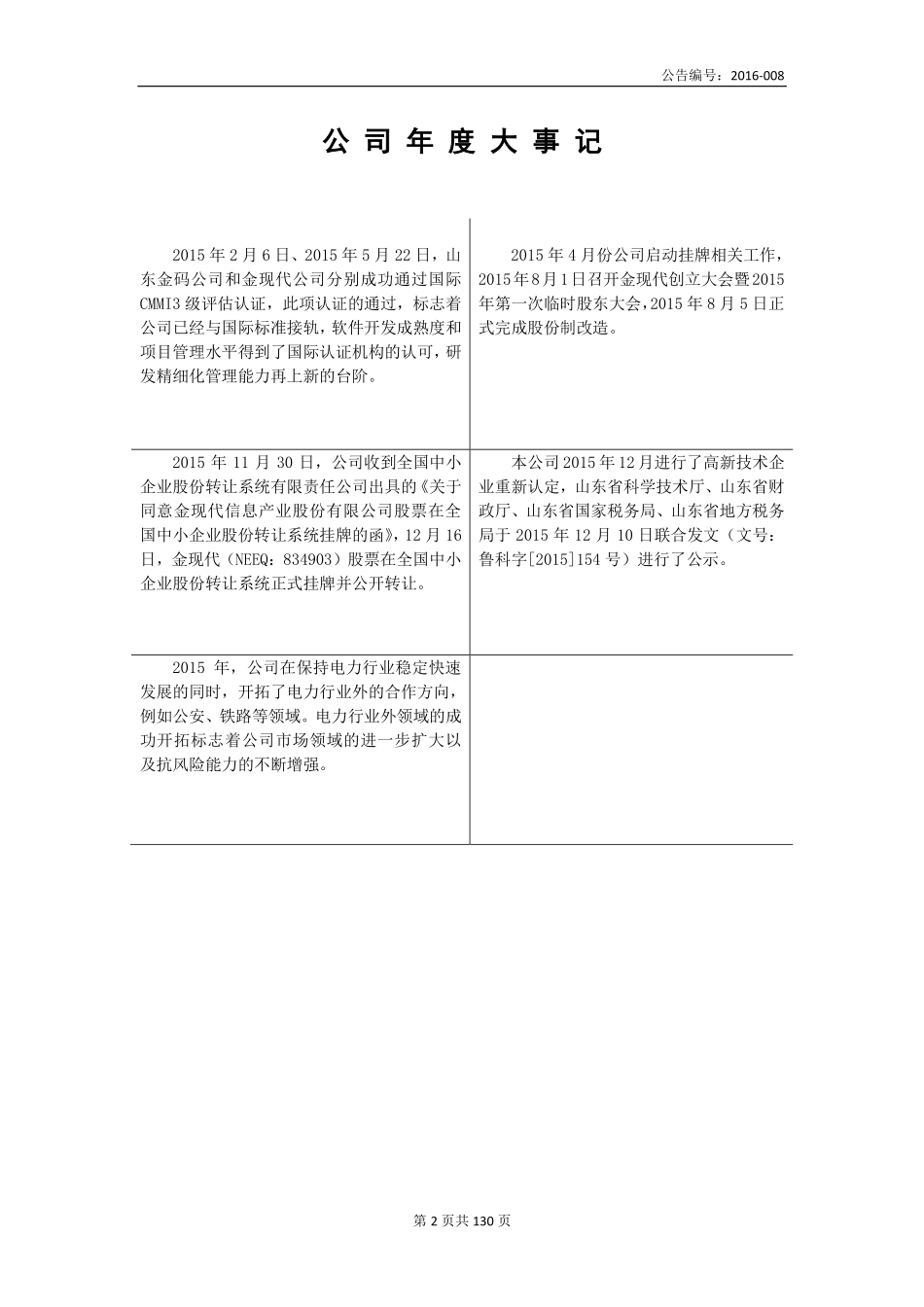 834903_2015_金现代_金现代2015年年度报告_2016-04-05.pdf_第2页