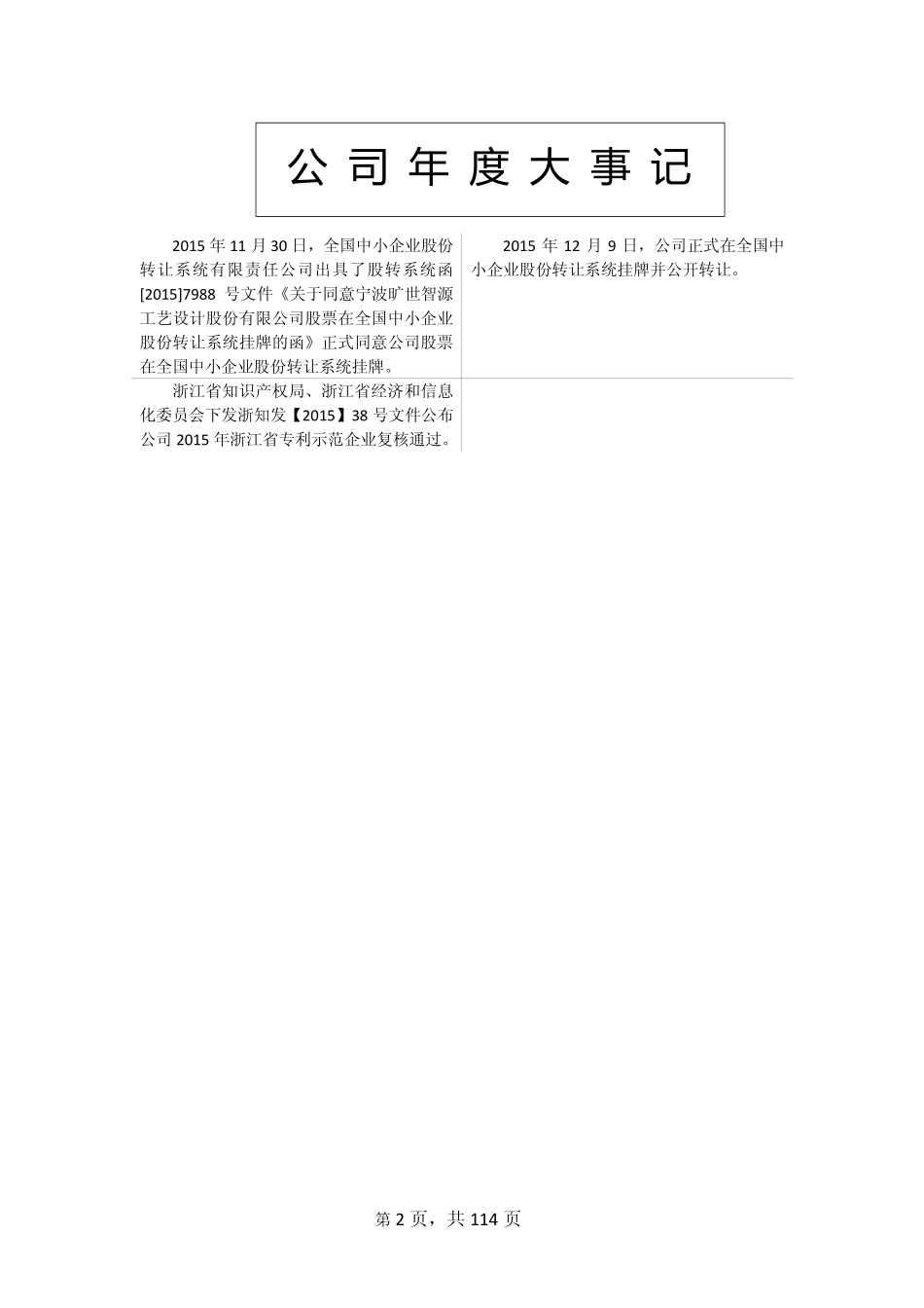 834964_2015_旷世智源_2015年年度报告_2016-04-26.pdf_第2页