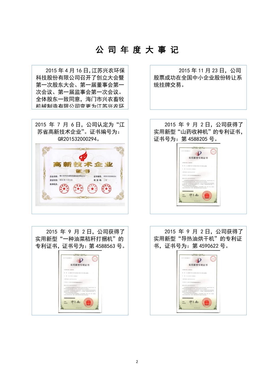834450_2015_兴农环保_2015年年度报告_2016-04-12.pdf_第2页