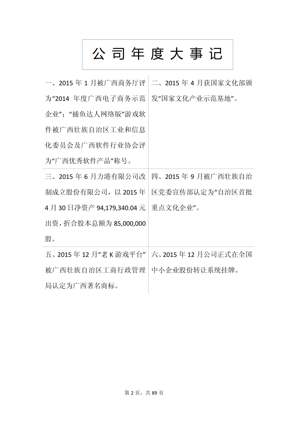 834385_2015_力港网络_2015年年度报告_2016-03-30.pdf_第2页