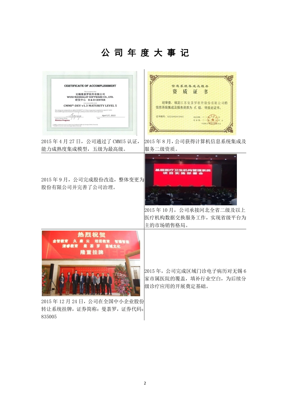 835005_2015_曼荼罗_2015年年度报告_2016-03-30.pdf_第2页