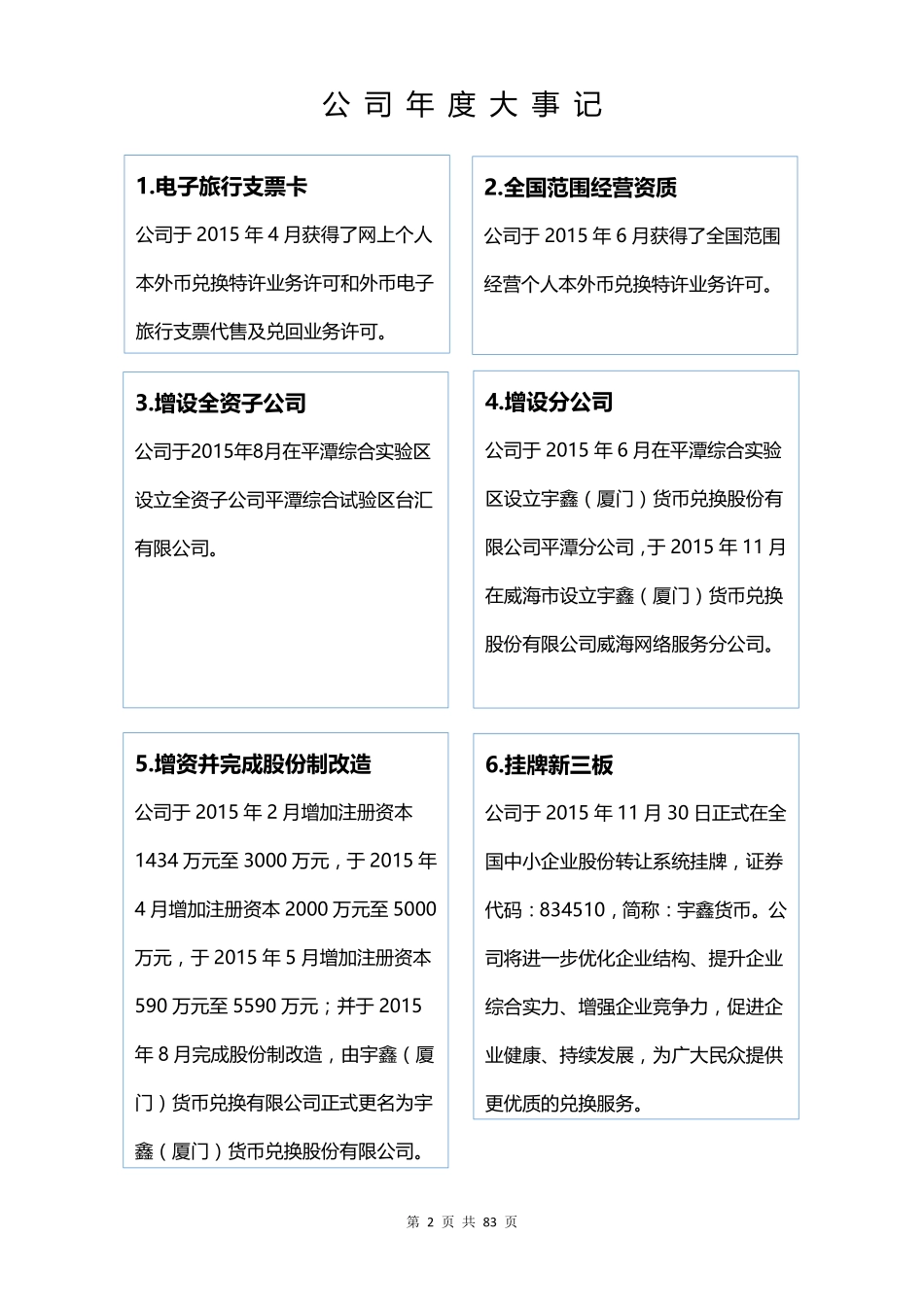 834510_2015_宇鑫货币_2015年年度报告_2016-04-19.pdf_第2页
