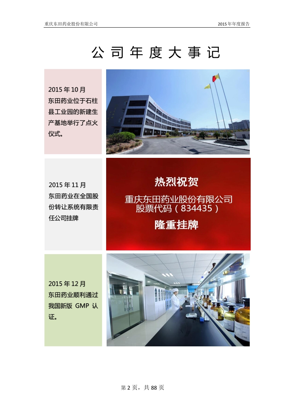 834435_2015_东田药业_2015年年度报告_2016-04-19.pdf_第2页