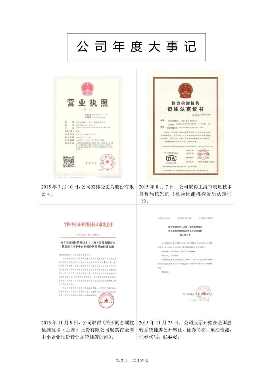 834445_2015_顶柱检测_2015年年度报告_2016-03-30.pdf_第2页