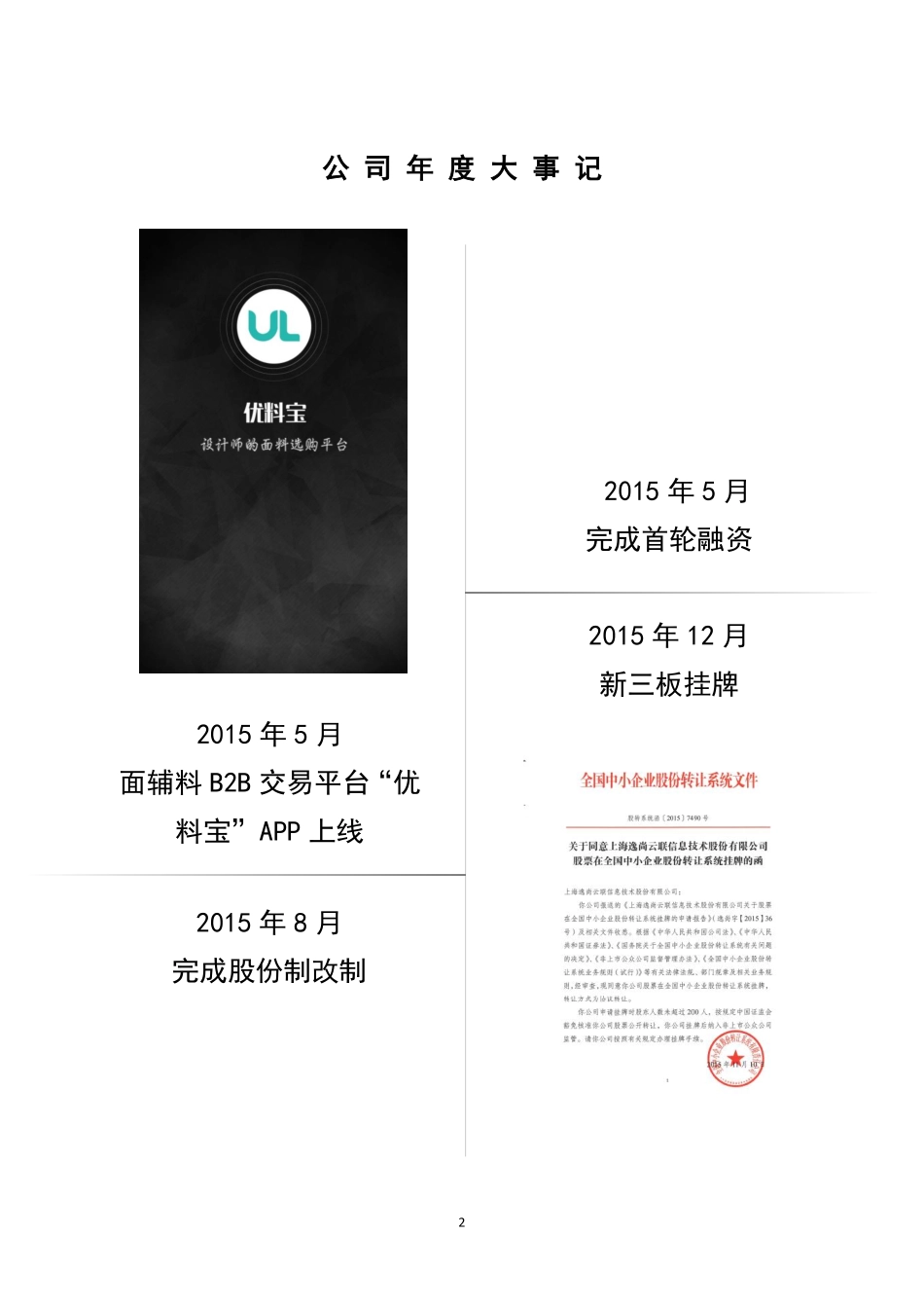 834485_2015_逸尚信息_2015年年度报告_2016-03-30.pdf_第2页